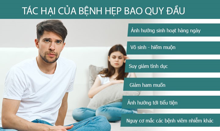 Tác hại hẹp bao quy đầu: Nguy hiểm nhất có thể gây ung thư - Phòng khám Đa  khoa 52 Nguyễn Trãi | Khám đa khoa tốt nhất tại Hà Nội