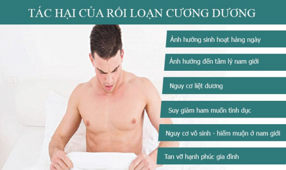 tac-hai-roi-loan-cuong-duong.png