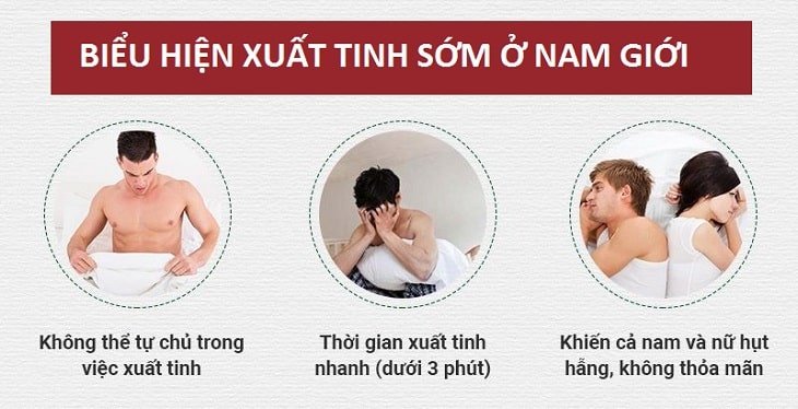 Xuất tinh sớm - Nguyên nhân và biểu hiện - Xuất tinh sớm - Nguyên nhân và biểu  hiện